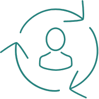 Personalized consultation